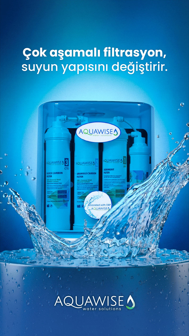 AQUAWISE Sosyal Medya Yönetimi ve Dijital Marka İletişimi